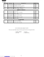 Preview for 50 page of Sharp Plasmacluster AE-A18CE Service Manual