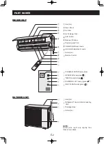 Предварительный просмотр 4 страницы Sharp Plasmacluster AE-X12HR Operation Manual