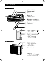 Предварительный просмотр 18 страницы Sharp Plasmacluster AE-X12HR Operation Manual