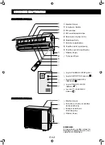 Предварительный просмотр 74 страницы Sharp Plasmacluster AE-X12HR Operation Manual