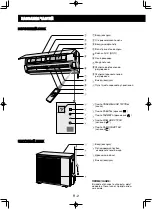 Предварительный просмотр 86 страницы Sharp Plasmacluster AE-X12HR Operation Manual