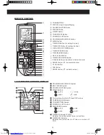 Preview for 5 page of Sharp Plasmacluster AE-X12JJ Operation Manual