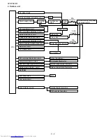 Предварительный просмотр 8 страницы Sharp Plasmacluster AE-X12LSR Service Manual