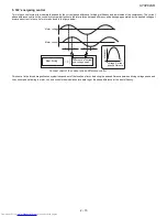 Предварительный просмотр 21 страницы Sharp Plasmacluster AE-X12LSR Service Manual