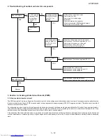 Предварительный просмотр 33 страницы Sharp Plasmacluster AE-X12LSR Service Manual