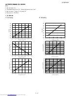 Предварительный просмотр 41 страницы Sharp Plasmacluster AE-X12LSR Service Manual