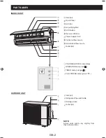 Preview for 4 page of Sharp Plasmacluster AE-Z40KR Operation Manual