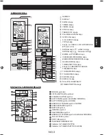 Preview for 21 page of Sharp Plasmacluster AE-Z40KR Operation Manual