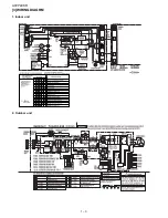 Preview for 4 page of Sharp Plasmacluster AE-Z40KR Service Manual