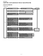 Preview for 6 page of Sharp Plasmacluster AE-Z40KR Service Manual