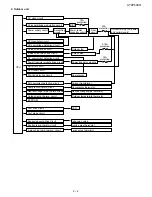 Preview for 7 page of Sharp Plasmacluster AE-Z40KR Service Manual