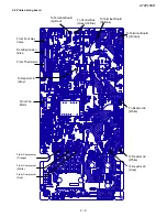 Preview for 11 page of Sharp Plasmacluster AE-Z40KR Service Manual