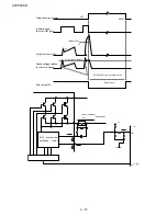 Preview for 20 page of Sharp Plasmacluster AE-Z40KR Service Manual