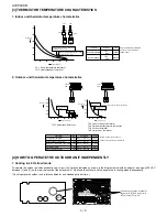 Preview for 26 page of Sharp Plasmacluster AE-Z40KR Service Manual