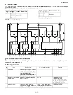 Preview for 31 page of Sharp Plasmacluster AE-Z40KR Service Manual