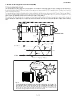 Preview for 33 page of Sharp Plasmacluster AE-Z40KR Service Manual