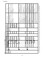 Preview for 36 page of Sharp Plasmacluster AE-Z40KR Service Manual