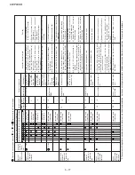 Preview for 38 page of Sharp Plasmacluster AE-Z40KR Service Manual