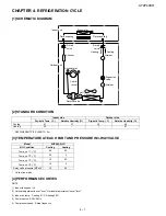 Preview for 39 page of Sharp Plasmacluster AE-Z40KR Service Manual