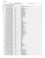 Preview for 56 page of Sharp Plasmacluster AE-Z40KR Service Manual