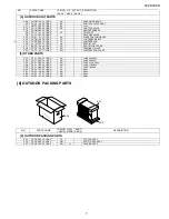 Preview for 57 page of Sharp Plasmacluster AE-Z40KR Service Manual