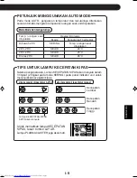 Preview for 27 page of Sharp Plasmacluster AH-AP18Y Operation Manual