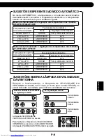 Preview for 91 page of Sharp Plasmacluster AH-AP24CE Operation Manual