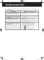 Preview for 12 page of Sharp Plasmacluster FP-F30J Operation Manual