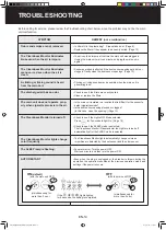 Предварительный просмотр 16 страницы Sharp Plasmacluster FP-JM40E Operation Manual