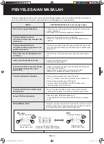 Предварительный просмотр 32 страницы Sharp Plasmacluster FP-JM40E Operation Manual