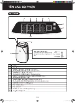 Предварительный просмотр 38 страницы Sharp Plasmacluster FP-JM40E Operation Manual