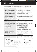 Предварительный просмотр 48 страницы Sharp Plasmacluster FP-JM40E Operation Manual