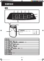 Предварительный просмотр 54 страницы Sharp Plasmacluster FP-JM40E Operation Manual