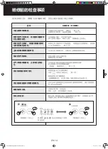 Предварительный просмотр 64 страницы Sharp Plasmacluster FP-JM40E Operation Manual