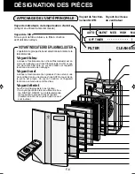 Preview for 32 page of Sharp Plasmacluster FP-N60CX Operation Manual