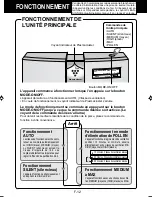 Preview for 38 page of Sharp Plasmacluster FP-N60CX Operation Manual