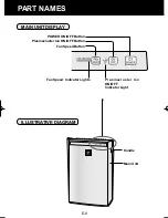 Preview for 10 page of Sharp Plasmacluster FP-P30U Operation Manual