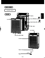 Preview for 11 page of Sharp Plasmacluster FP-P30U Operation Manual