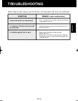 Preview for 17 page of Sharp Plasmacluster FP-P30U Operation Manual