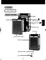 Preview for 27 page of Sharp Plasmacluster FP-P30U Operation Manual