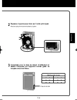 Preview for 29 page of Sharp Plasmacluster FP-P30U Operation Manual