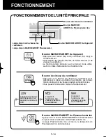 Preview for 30 page of Sharp Plasmacluster FP-P30U Operation Manual