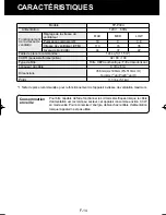 Preview for 34 page of Sharp Plasmacluster FP-P30U Operation Manual