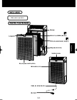 Preview for 41 page of Sharp Plasmacluster FP-P30U Operation Manual