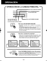 Preview for 44 page of Sharp Plasmacluster FP-P30U Operation Manual