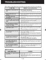 Preview for 20 page of Sharp Plasmacluster FP-P40CX Operation Manual