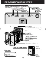 Preview for 28 page of Sharp Plasmacluster FP-P40CX Operation Manual