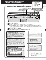 Preview for 32 page of Sharp Plasmacluster FP-P40CX Operation Manual