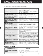 Preview for 38 page of Sharp Plasmacluster FP-P40CX Operation Manual