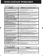 Preview for 54 page of Sharp Plasmacluster FP-P40CX Operation Manual